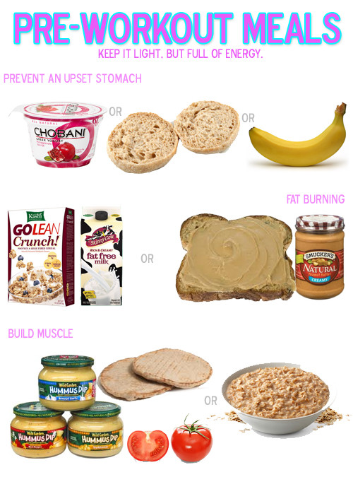 Healthy Pre Workout Snacks
 fat fit fabulous