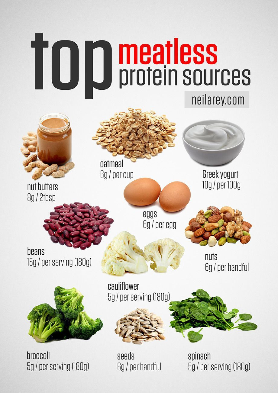 Healthy Protein Snacks
 If you re a ve arian you need to provide your body with