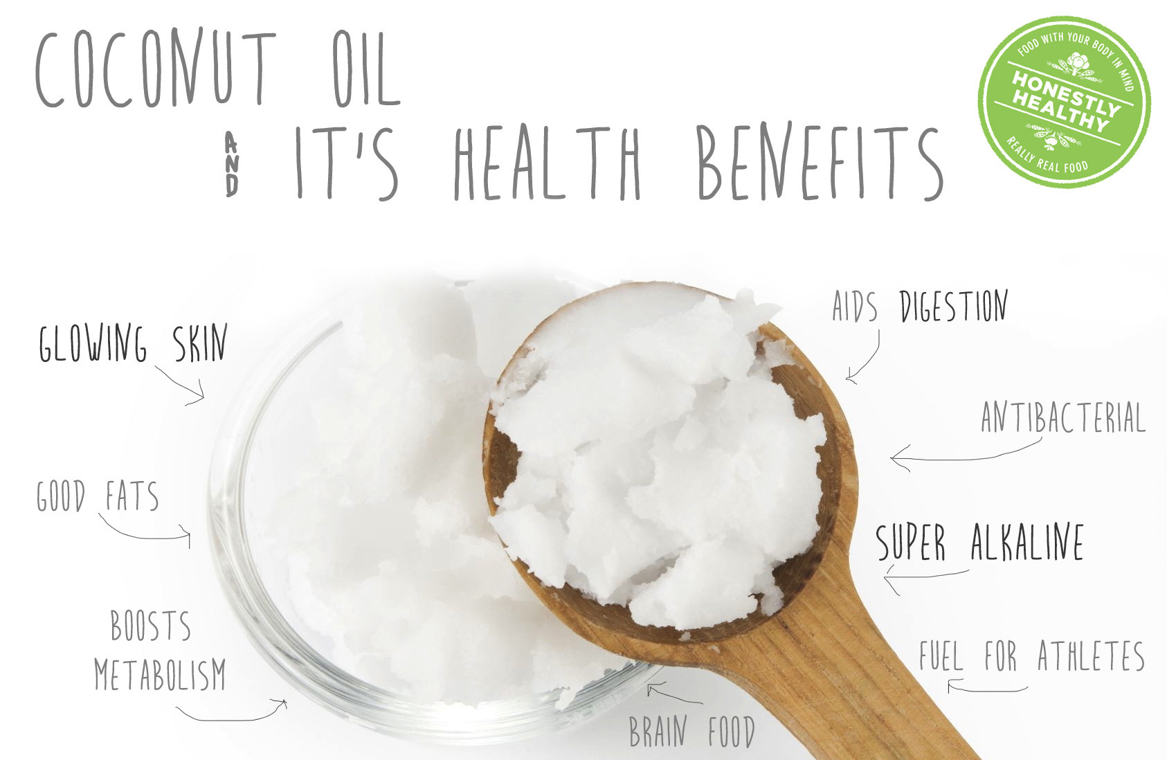 Healthy Recipes With Coconut Oil
 10 Proven Health Benefits of Coconut Oil No 3 is Best
