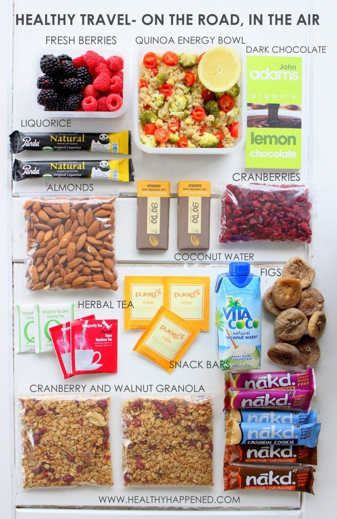 Healthy Road Trip Snacks
 25 best ideas about Healthy travel food on Pinterest