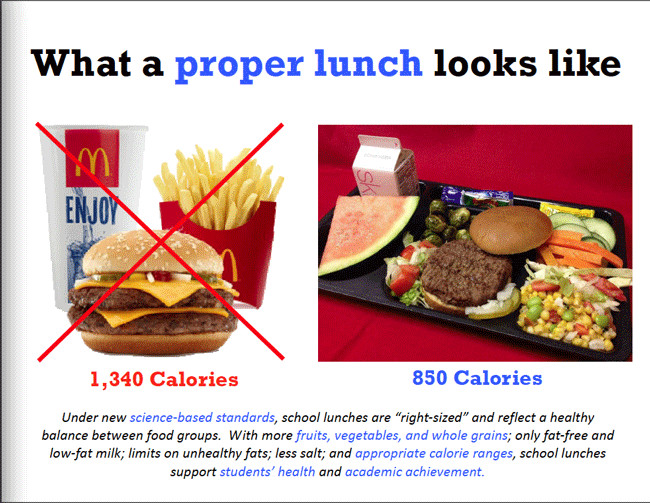 Healthy School Lunches For Teens
 School lunches are right sized for kids say no to super