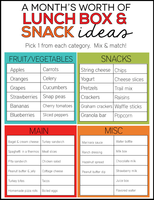 Healthy School Snacks List
 Lunch box Ideas And Hacks For Realistic Families