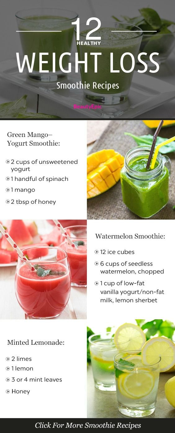 Healthy Shake Recipes For Weight Loss
 Top 12 Healthy Smoothie Recipes for Weight Loss