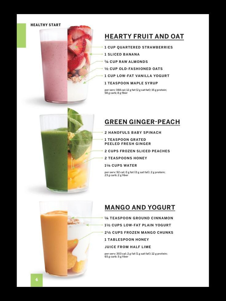 Healthy Shakes And Smoothies
 FREE 12 Day Green Smoothie E Course