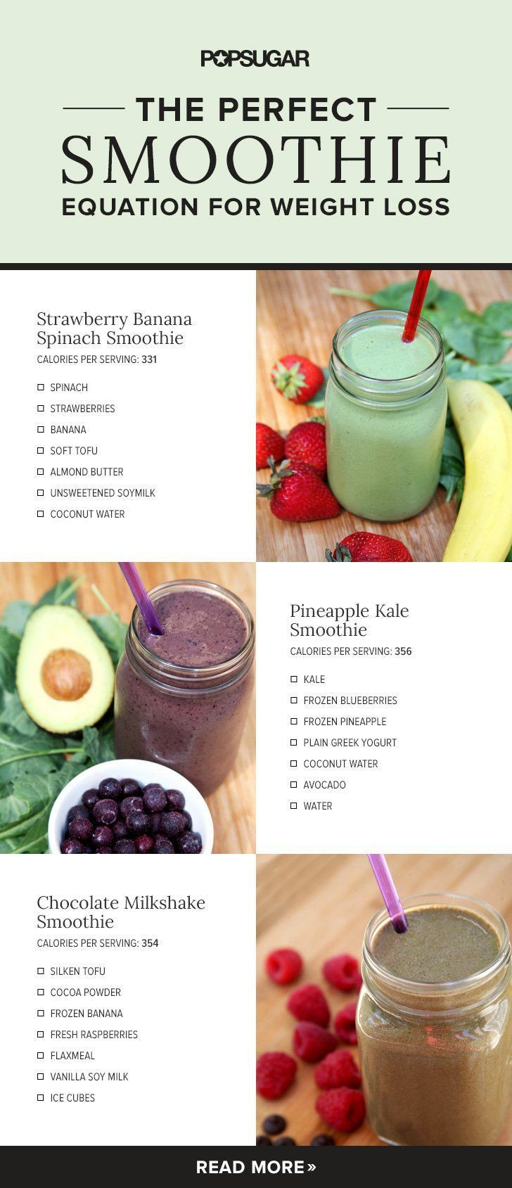 Healthy Smoothie Breakfast
 If You Want to Lose Weight This Is the Smoothie Formula