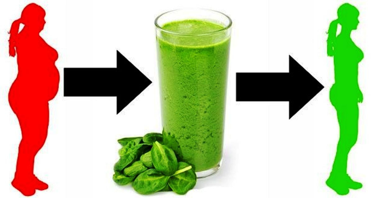 Healthy Smoothie Recipes With Spinach
 5 Spinach Smoothie Recipes for Weight Loss and Skin
