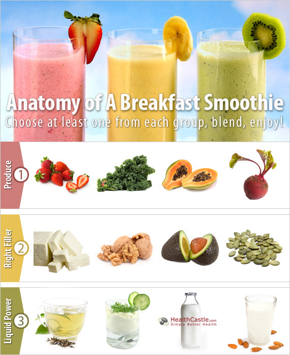 Healthy Smoothies For Breakfast
 Breakfast Smoothies s and for