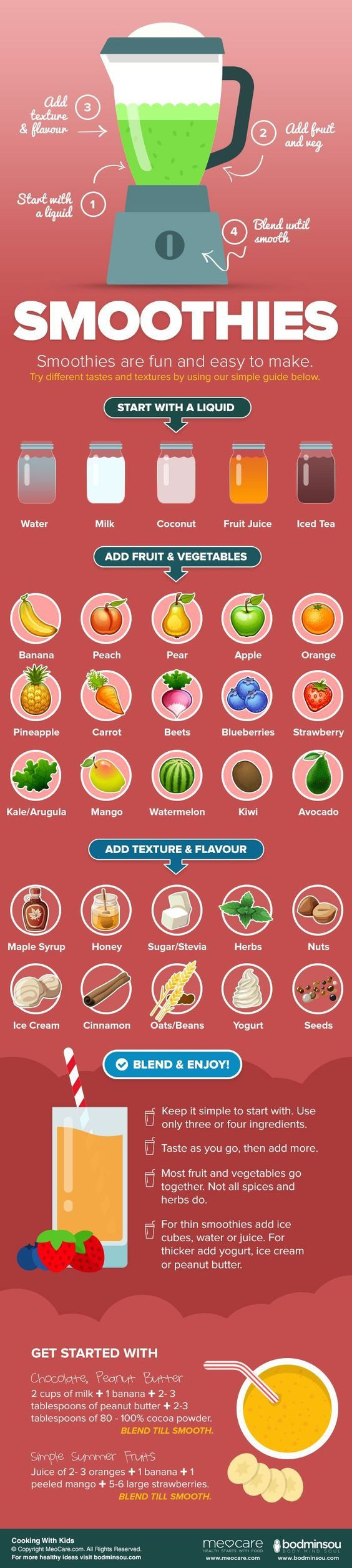 Healthy Smoothies For Kids
 16 Healthy Smoothie Infographics That Will Help You Lose