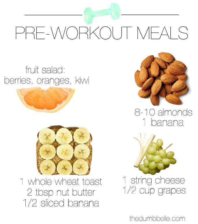 Healthy Snacks Before Workout
 What To Eat Pre Workout The Dumbbelle