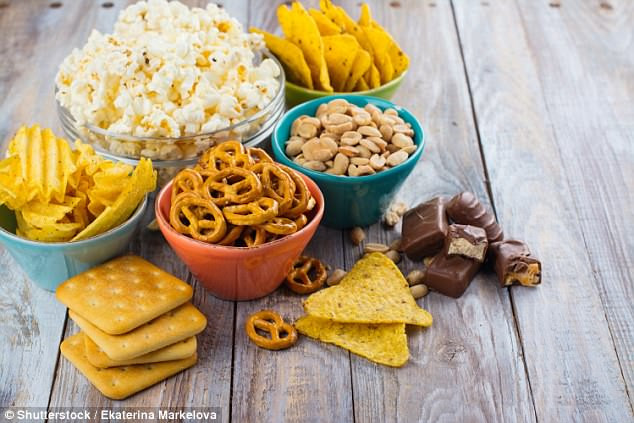 Healthy Snacks By Mail
 Even saying snack is bad for your waistline study finds