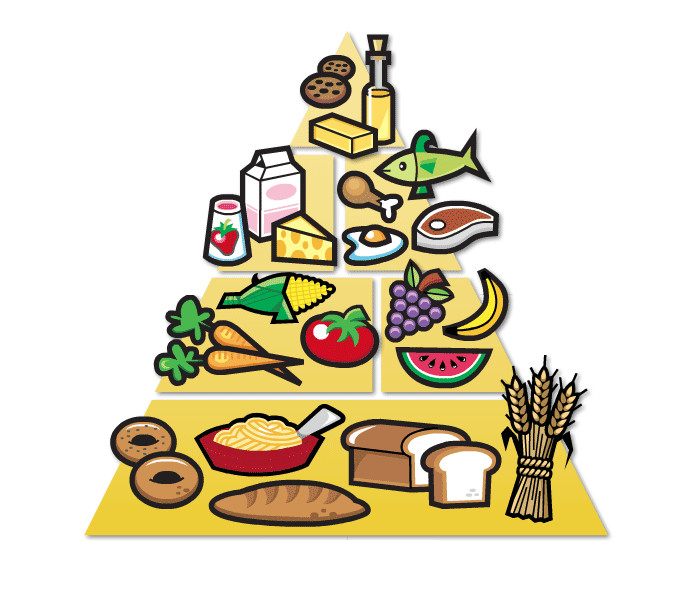 Healthy Snacks Clipart
 Healthy eating clipart Clipground