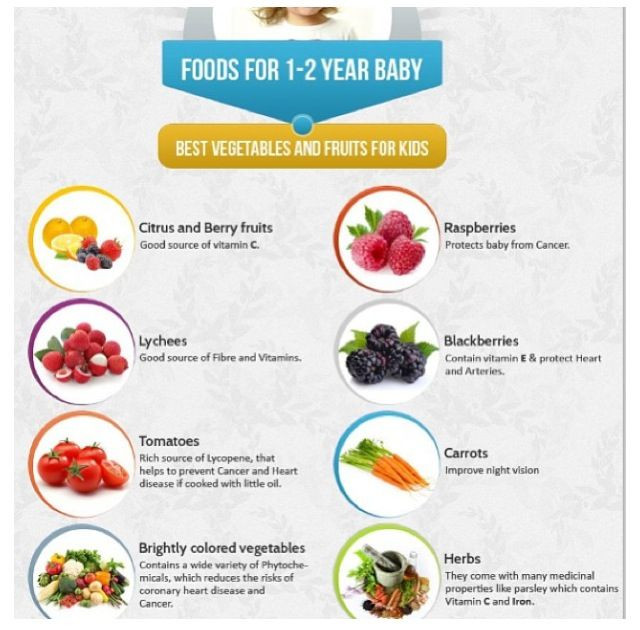 Healthy Snacks For 1 Year Old
 Foods for 1 to 2 year olds