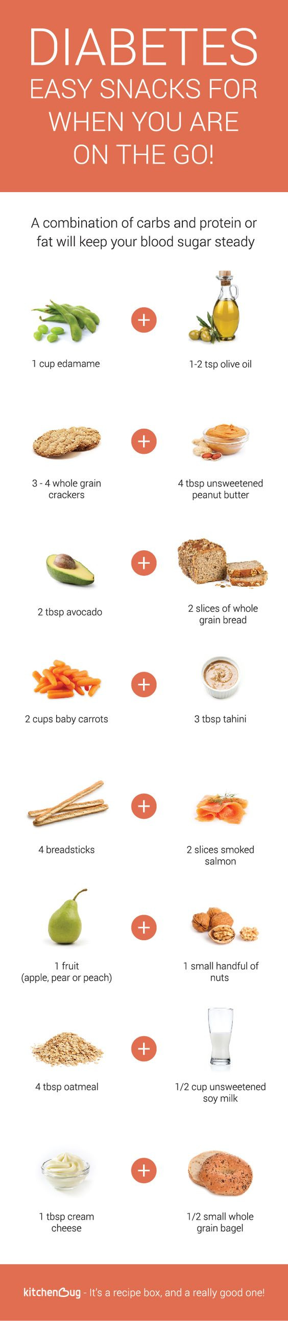 Healthy Snacks For A Diabetic
 Snacks for diabetics Simple snacks and Diabetes on Pinterest