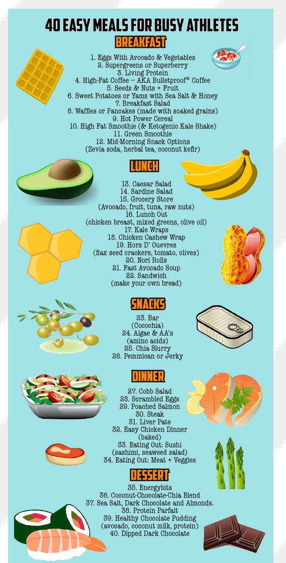 Healthy Snacks For Athletes On The Go
 Thai Laab Moo Fresh Rolls Recipe