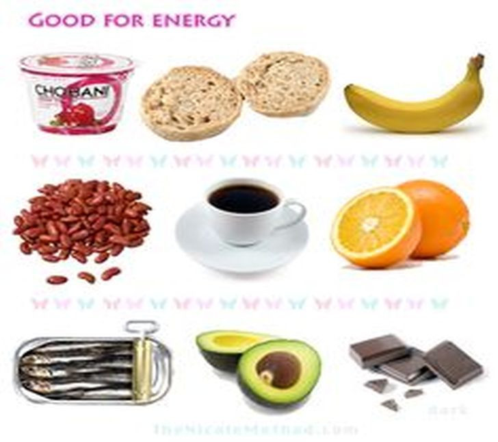 Healthy Snacks For Bodybuilders
 Get all the best information here good pre workout snacks