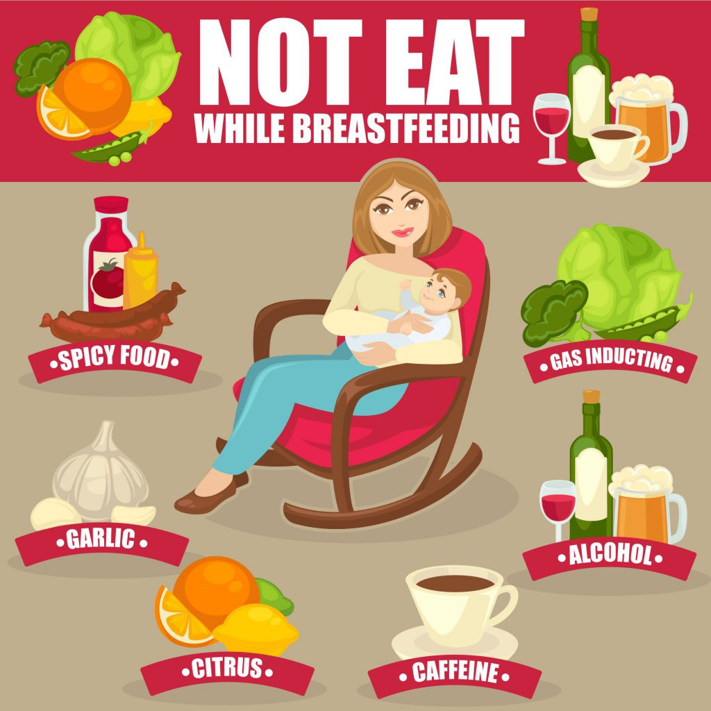 Healthy Snacks For Breastfeeding Moms
 Healthy Foods During Breastfeeding
