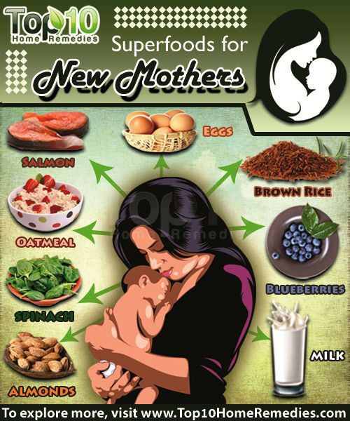 Healthy Snacks For Breastfeeding Moms
 Best 25 Top 10 superfoods ideas on Pinterest
