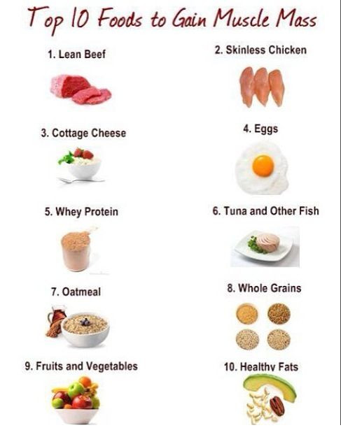 Healthy Snacks For Building Muscle
 25 best ideas about Muscle building foods on Pinterest