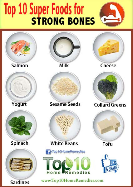 Healthy Snacks For Building Muscle
 Top 10 Super Foods for Strong Bones