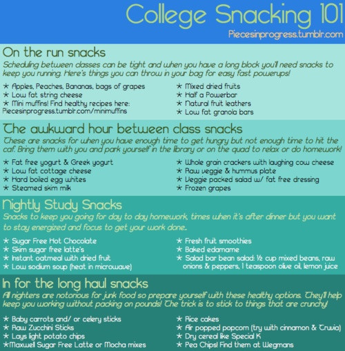 Healthy Snacks For College Students
 college