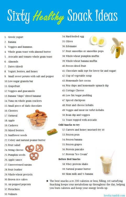 Healthy Snacks For Diet
 60 Healthy Snack Ideas