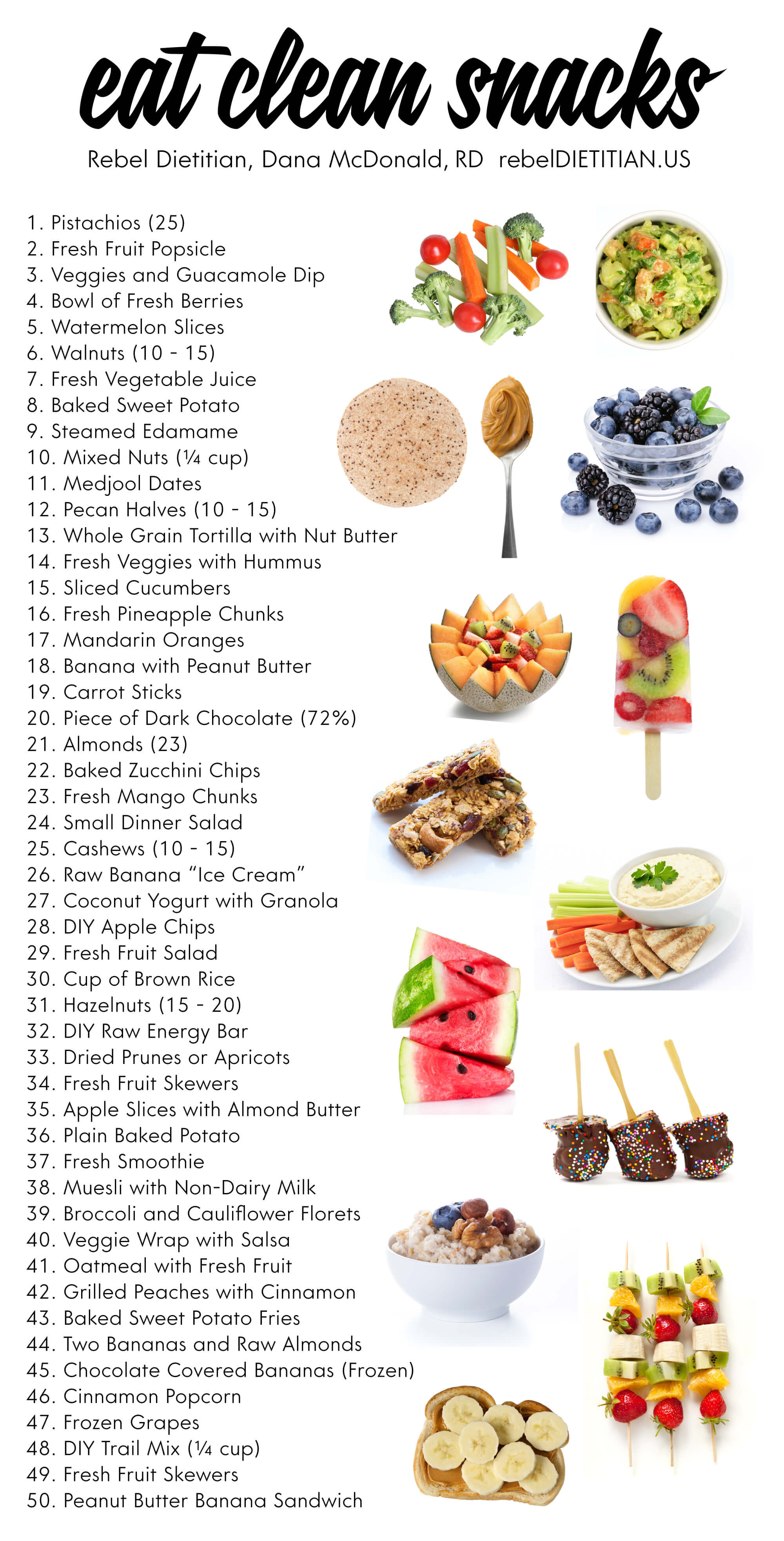 Healthy Snacks For Diet
 Eat Clean Snacks