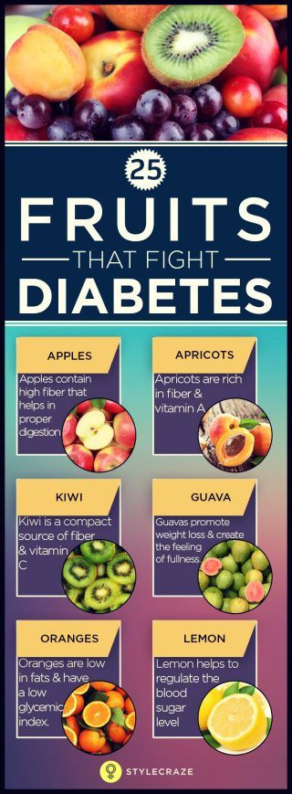 Healthy Snacks For Gestational Diabetes
 Best 25 Gestational diabetes ideas on Pinterest