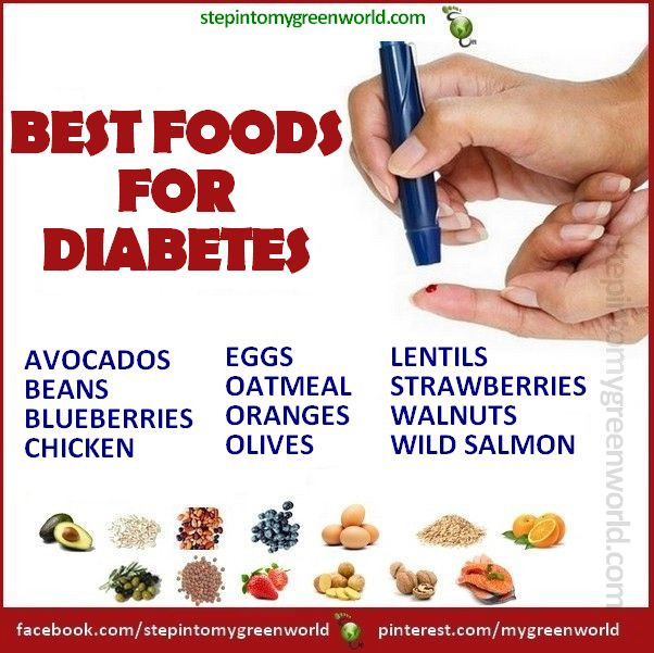 Healthy Snacks For Gestational Diabetes
 164 best images about Diabetes and Kidney Health on
