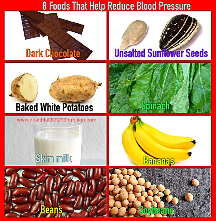 Healthy Snacks For High Blood Pressure
 108 best images about Did you Know on Pinterest