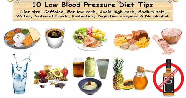 Healthy Snacks For High Blood Pressure
 alcohol and low blood pressure