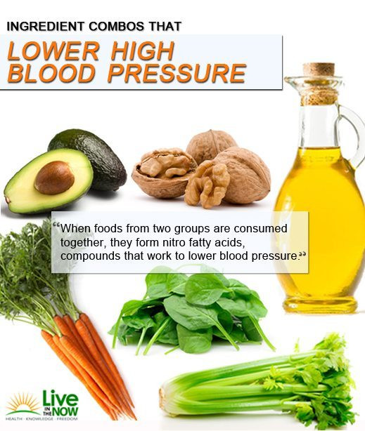 Healthy Snacks For High Blood Pressure
 The Salad bination That Lowers Blood Pressure