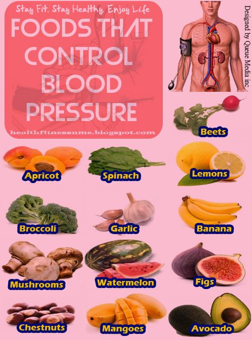 Healthy Snacks For High Blood Pressure
 Foods That Control Blood Pressure Follow us on