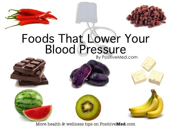Healthy Snacks For High Blood Pressure
 17 Best images about FOOD FOR HIGH BLOOD PRESSURE♡ on