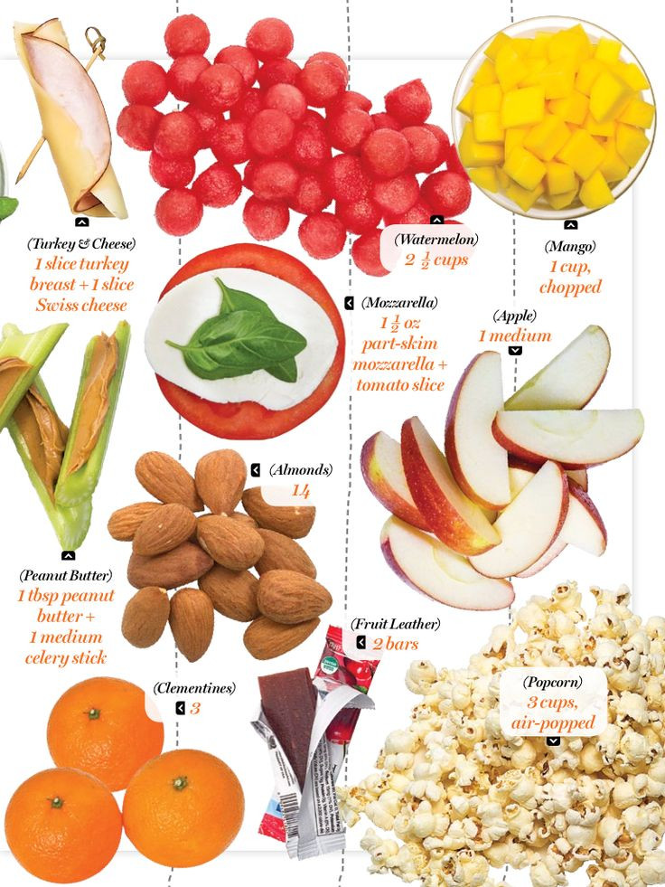 Healthy Snacks For Losing Weight
 80 best Healthy Snack Ideas images on Pinterest