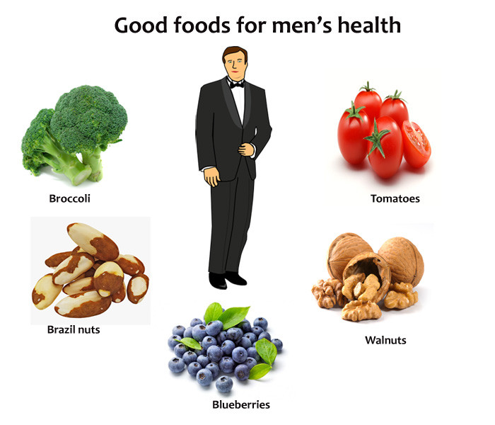 Healthy Snacks For Men
 Best Healthy Food for Men Top 10 superfoods for men s health