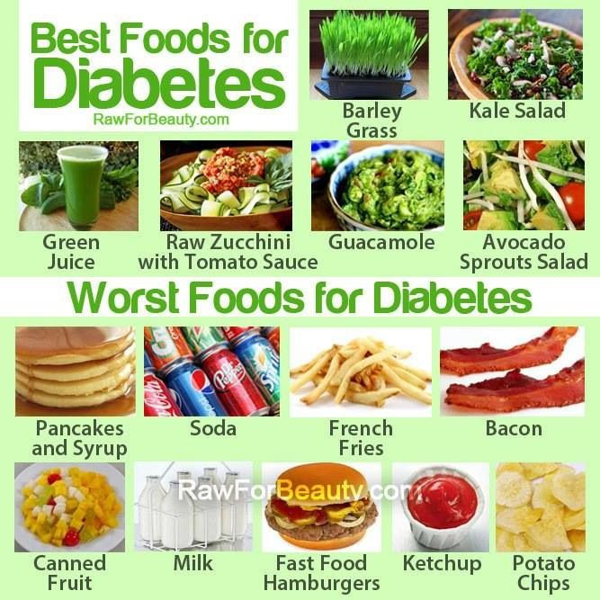 Healthy Snacks For Prediabetes
 215 best images about Type 2 Diabetes on Pinterest