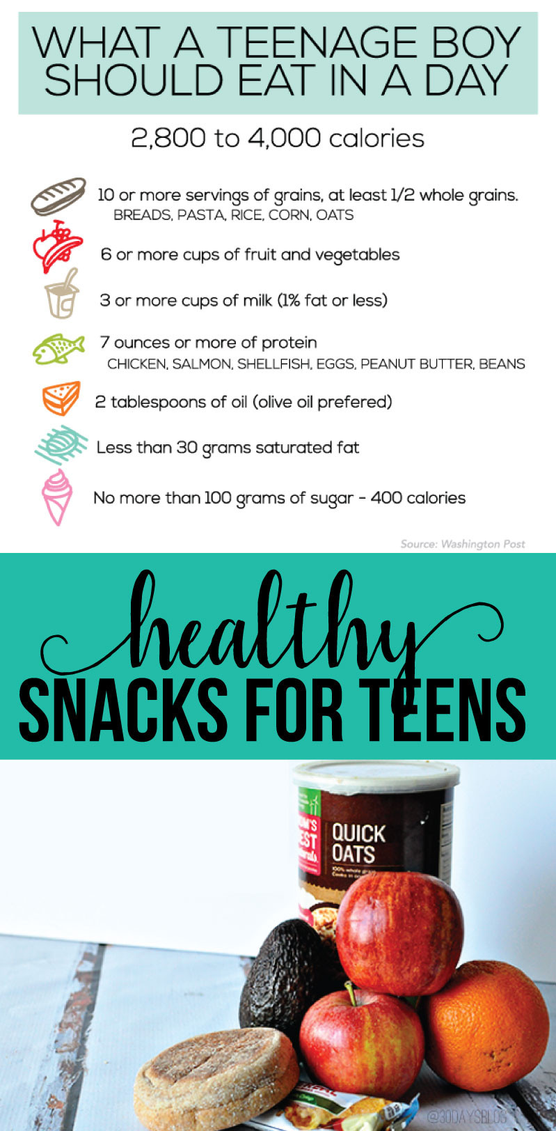 Healthy Snacks For Teens
 Healthy Snacks for Teens