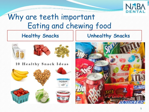 Healthy Snacks For Teeth
 Naba Dental Healthy and Strong Teeth Dental Presentation