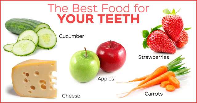 Healthy Snacks For Teeth
 Healthy Teeth – Top 5 Foods •