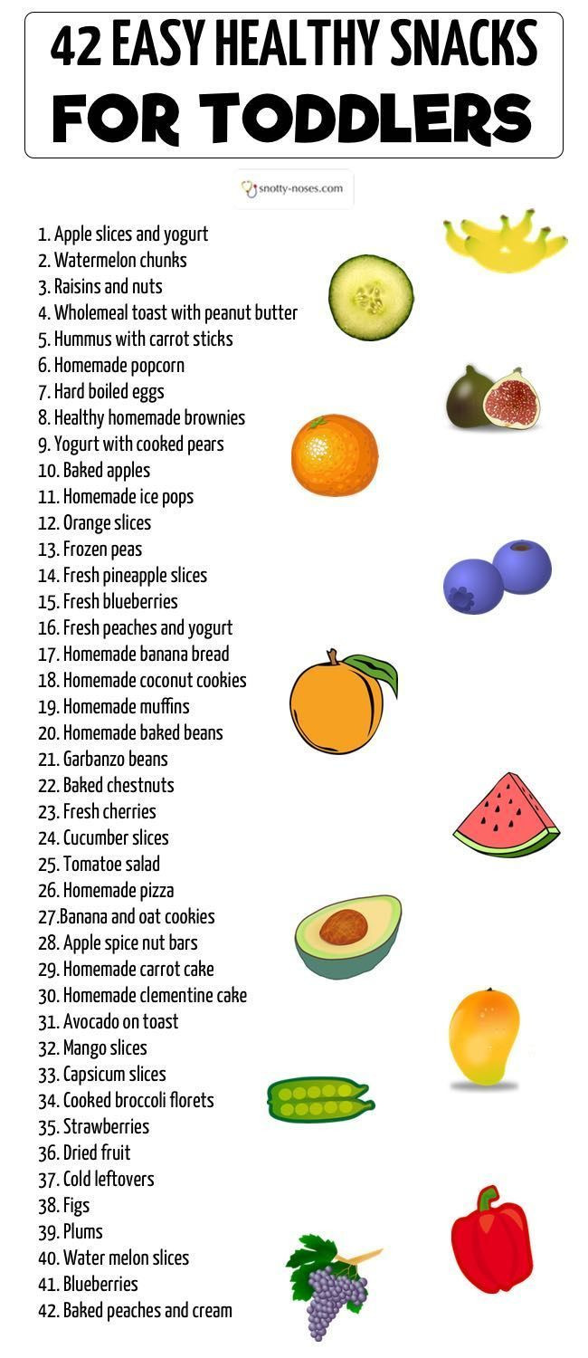 Healthy Snacks For Toddlers And Preschoolers
 17 Best ideas about Kids Nutrition on Pinterest