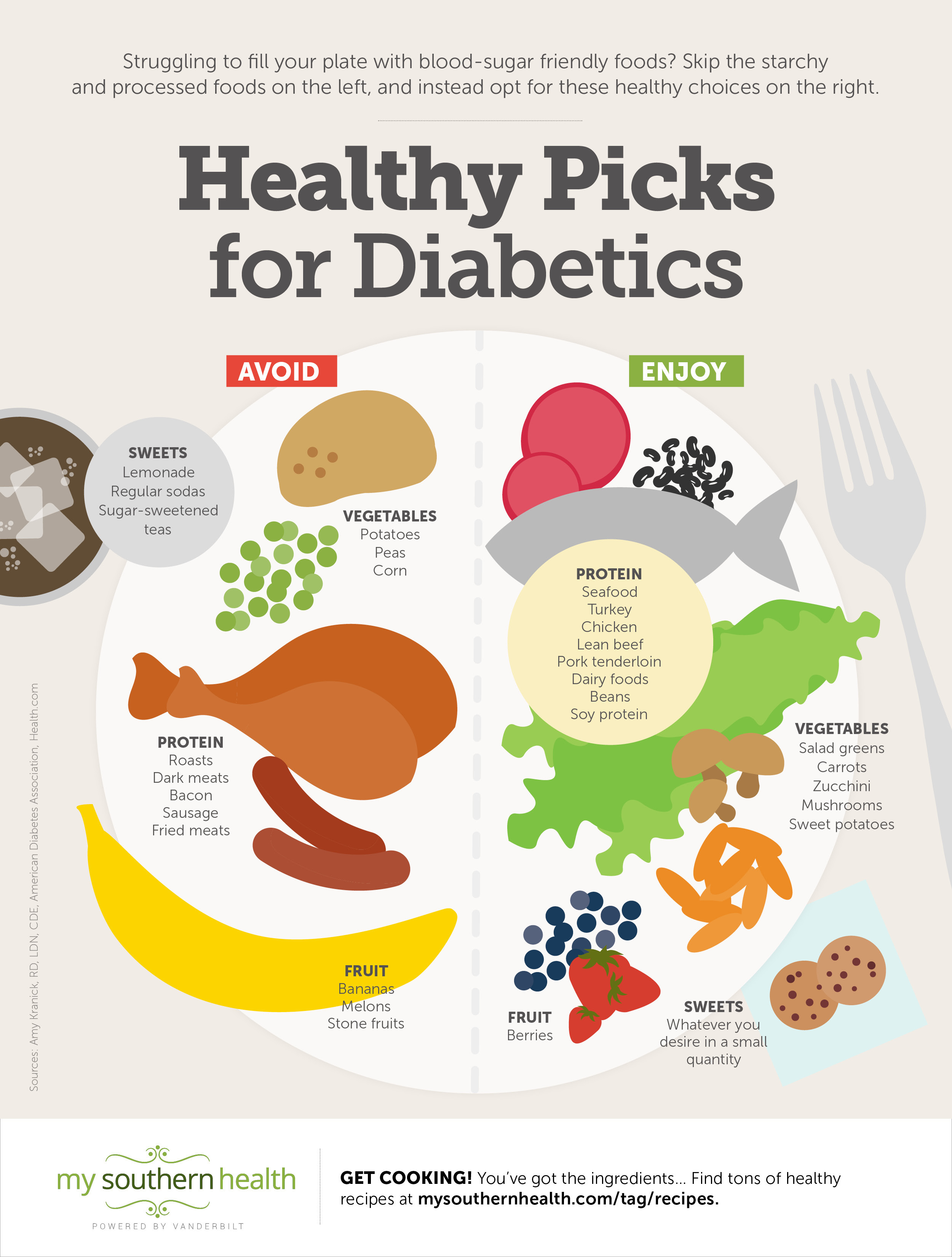 Healthy Snacks For Type 2 Diabetics
 Diabetes Diet Healthy Foods for Diabetics [Infographic]