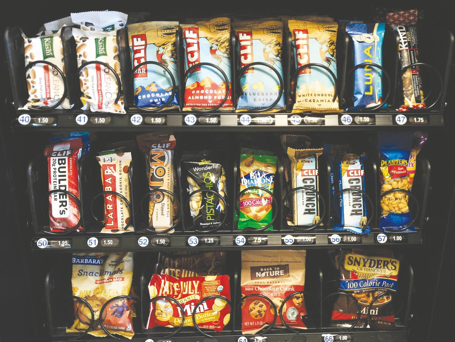 Healthy Snacks For Vending Machines
 Healthy Vending Machine Snack Options A New Trend