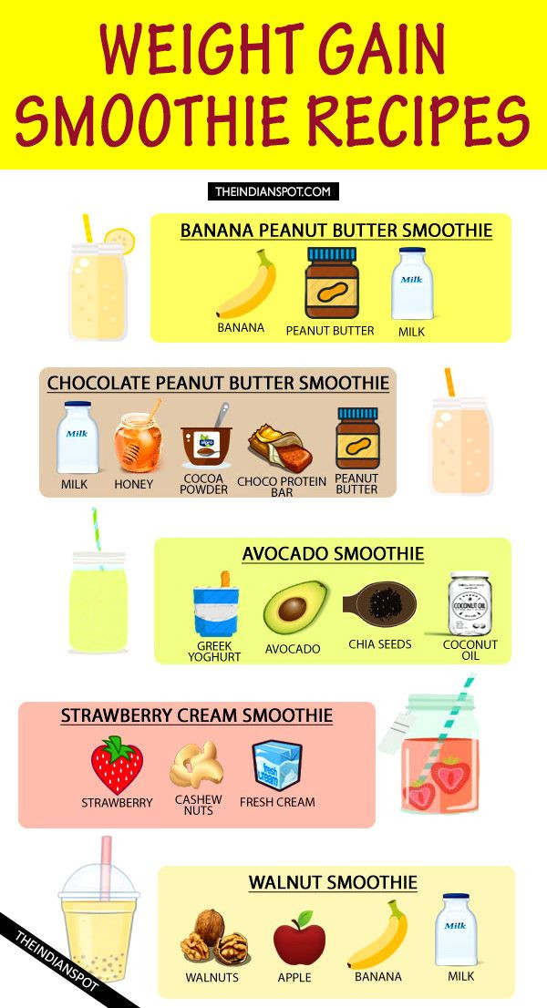 Healthy Snacks For Weight Gain
 HEALTHY WEIGHT GAIN SMOOTHIE RECIPES