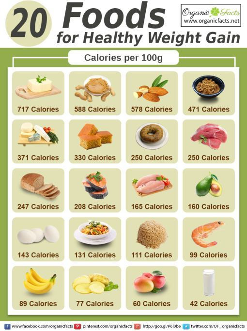 Healthy Snacks For Weight Gain
 What Can I do to Gain Weight It s All in the Food