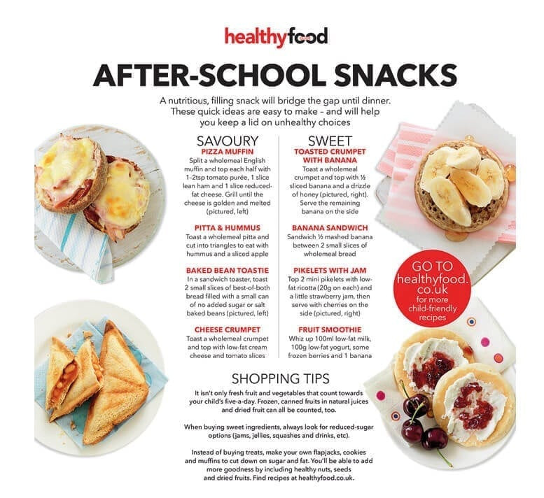 Healthy Snacks Ideas
 Healthy snack ideas for after school Healthy Food Guide