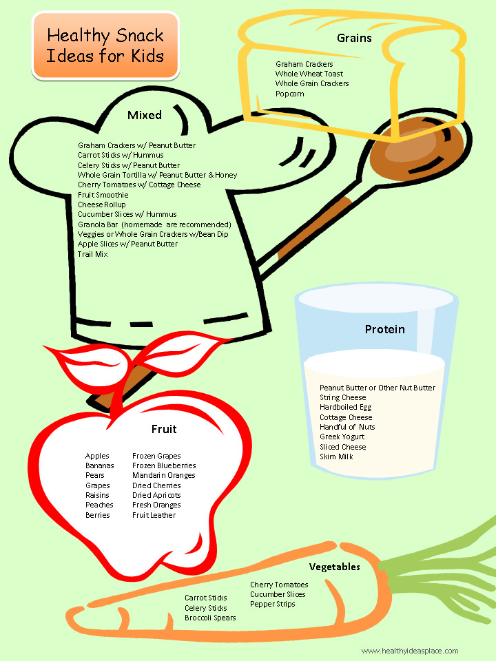 Healthy Snacks List
 Healthy Snack Ideas for Kids Healthy Ideas Place