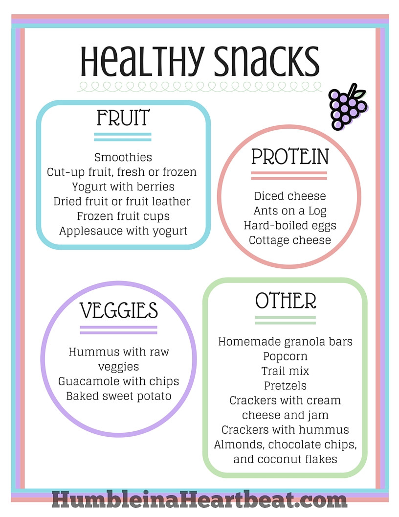 Healthy Snacks List
 Your Guide to Successful Healthy Snacking with Kids