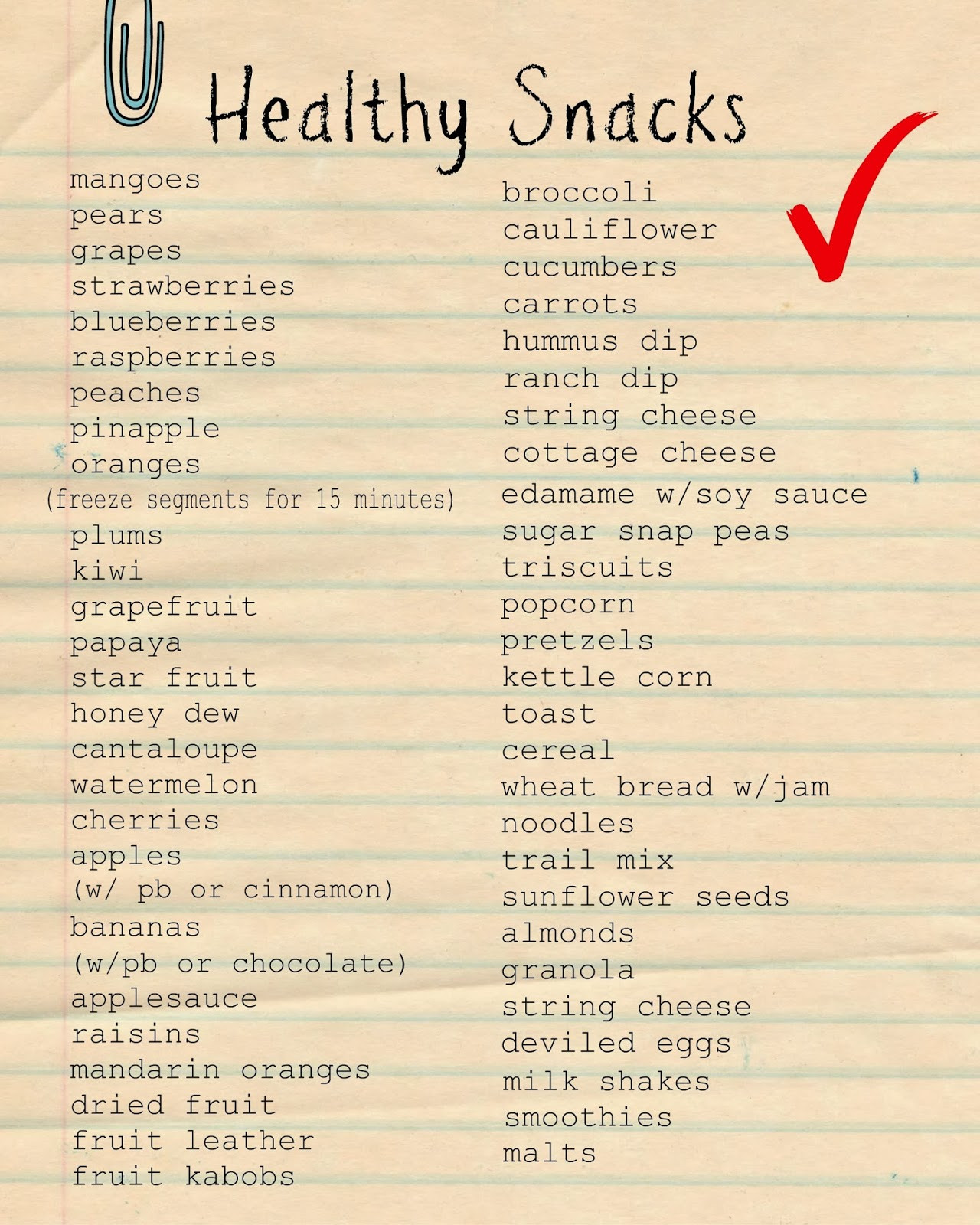 Healthy Snacks List
 Healthy Snacks for Kids for Work for School for Weight