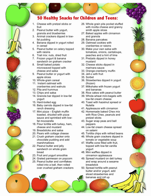 Healthy Snacks List For Adults
 Mrs Conway s Class March 2014