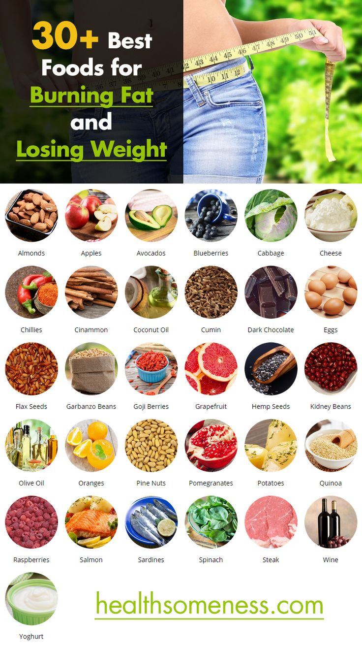 Healthy Snacks On The Go For Weight Loss
 10 Weight Loss Tips for Women in Their 30s